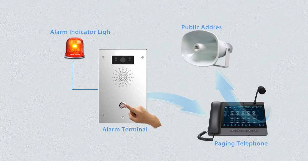 신뢰할 수 있고 즉각적인 경고