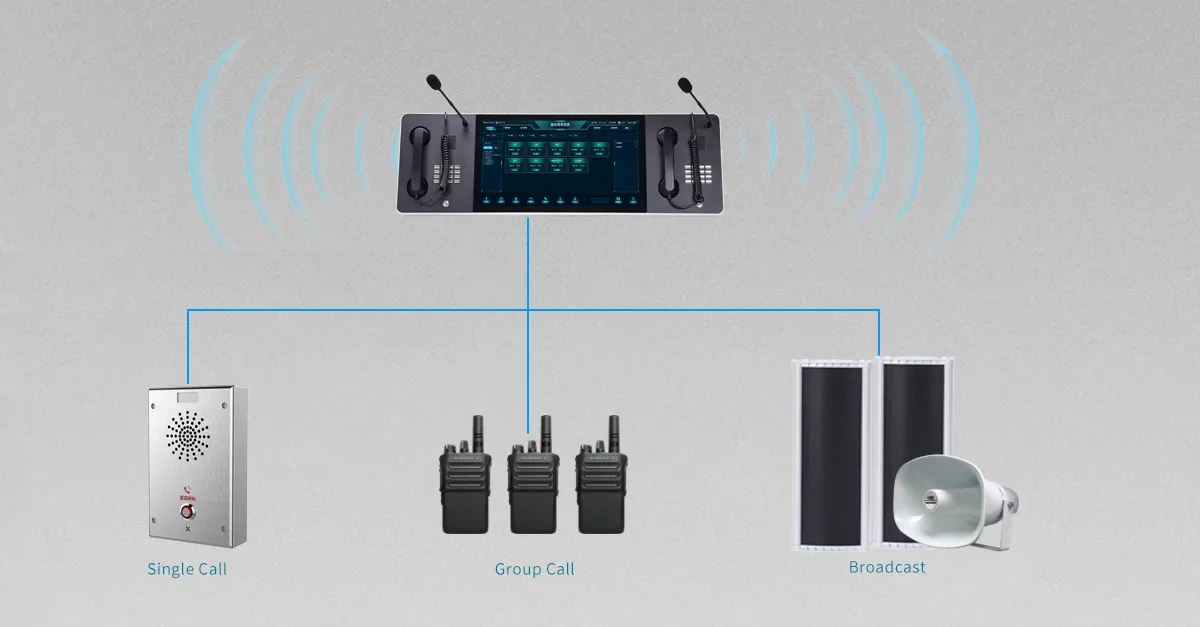 유연한 그룹 및 우선 순위 호출