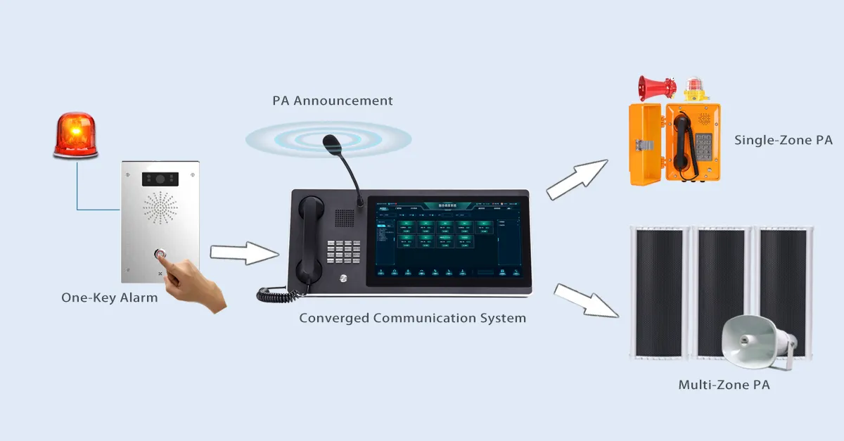 대중 연설 및 음성 방송