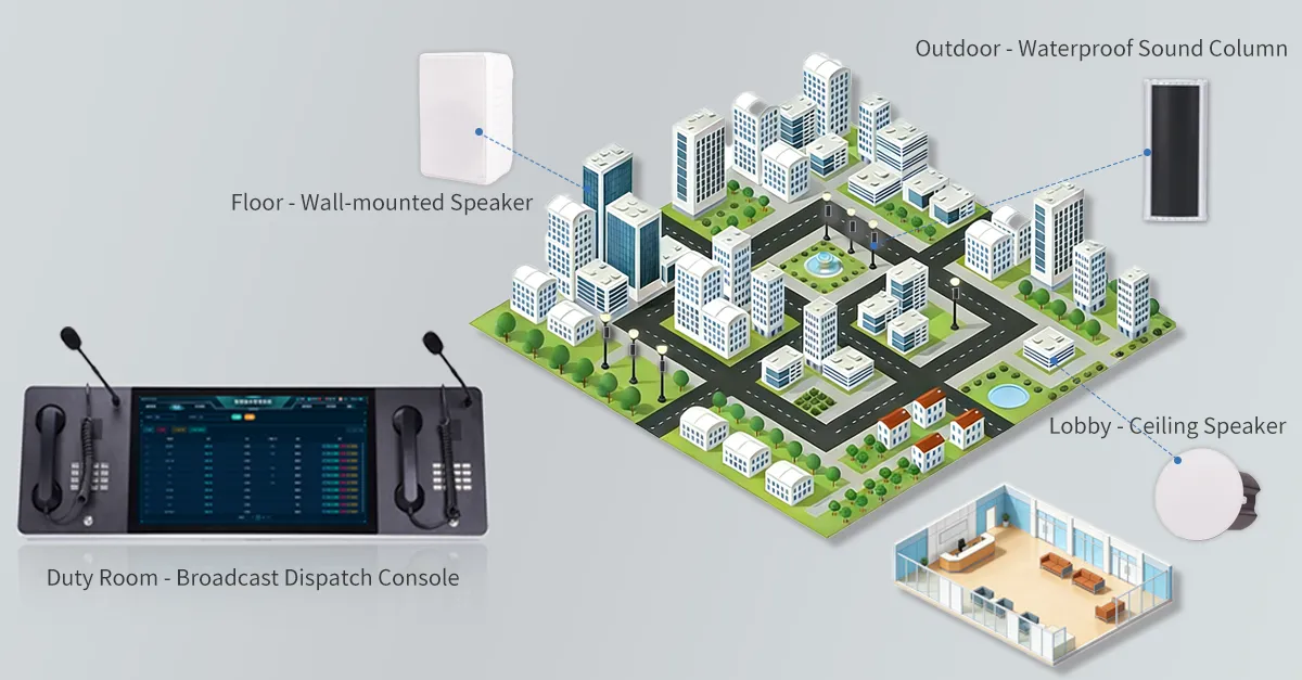 멀티 존 인텔리전트 관리