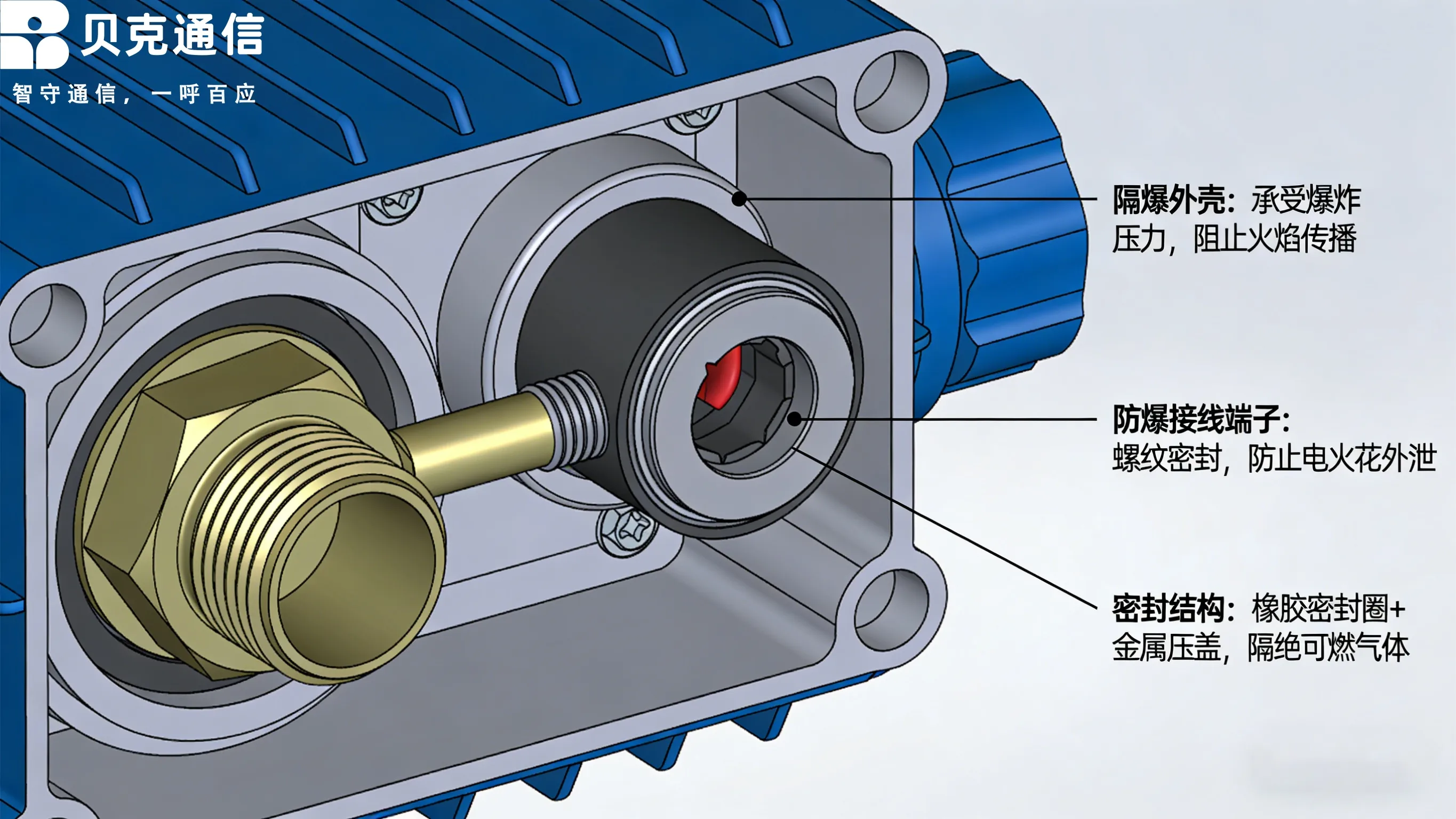 防爆電話機的防爆結構設計原理與創新