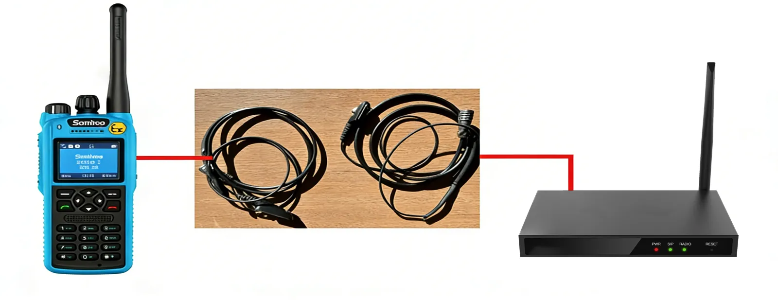 RoIP gateway docking method RoIP gateway docking method