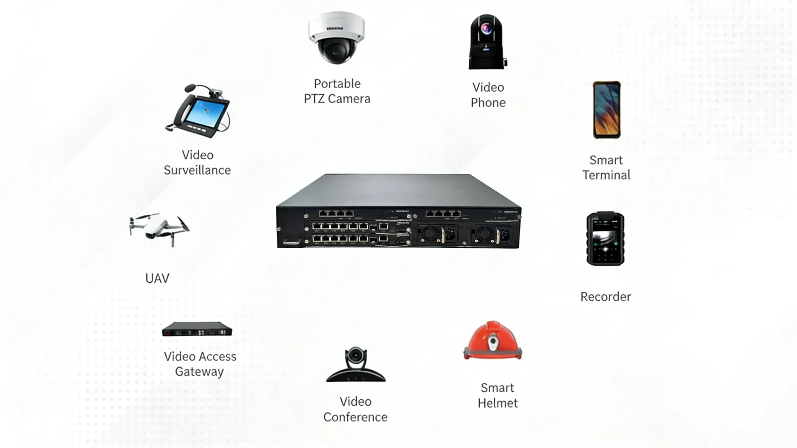 비디오 게이트웨이가 스마트 프로젝트 개발에 필수적인 이유