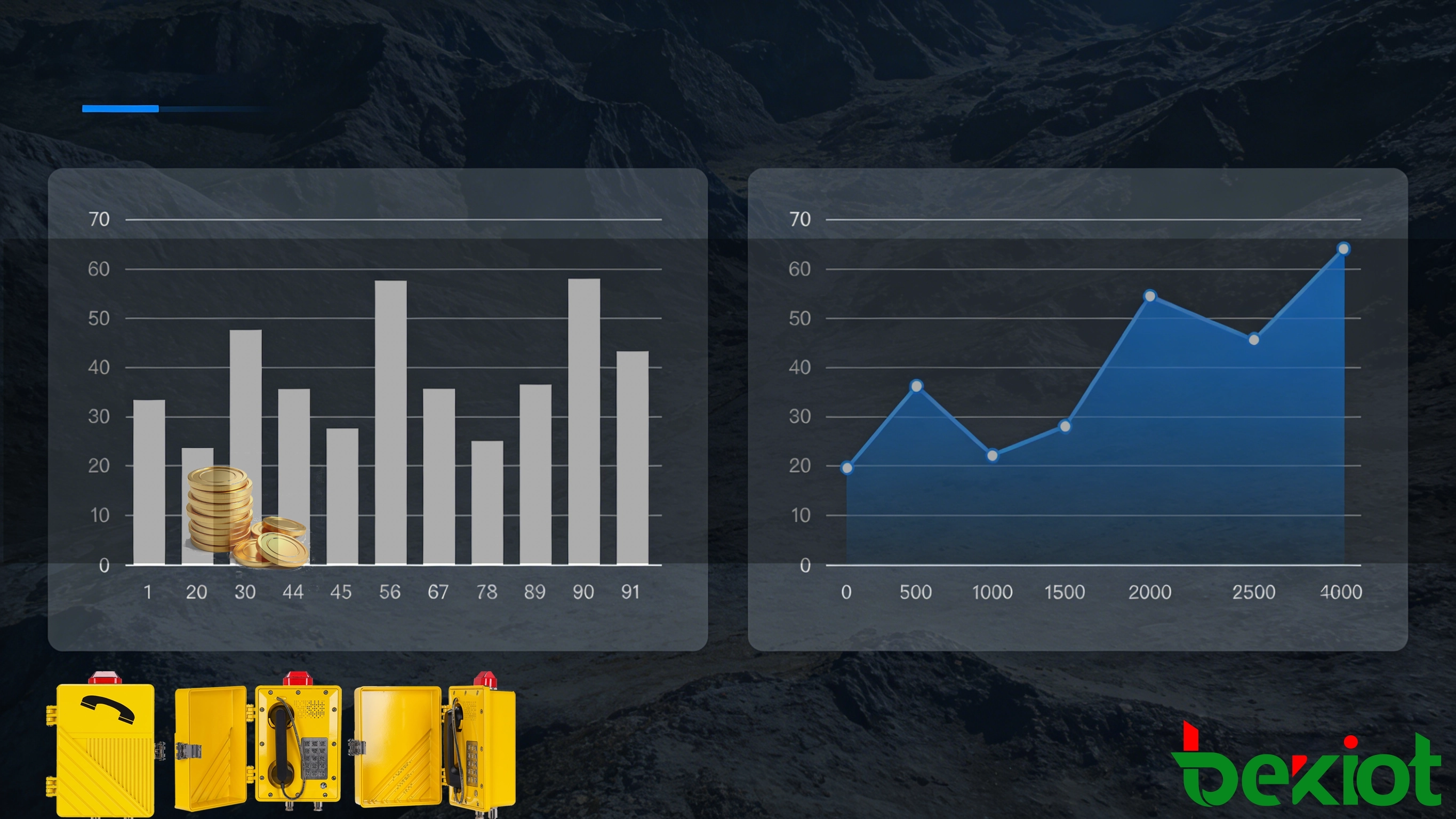 방폭 전화 설계 및 비용-편익 분석