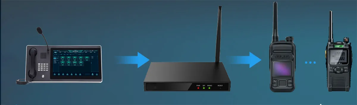 아날로그/디지털 무전기와 SIP 전화기 간 그룹 통화 지원