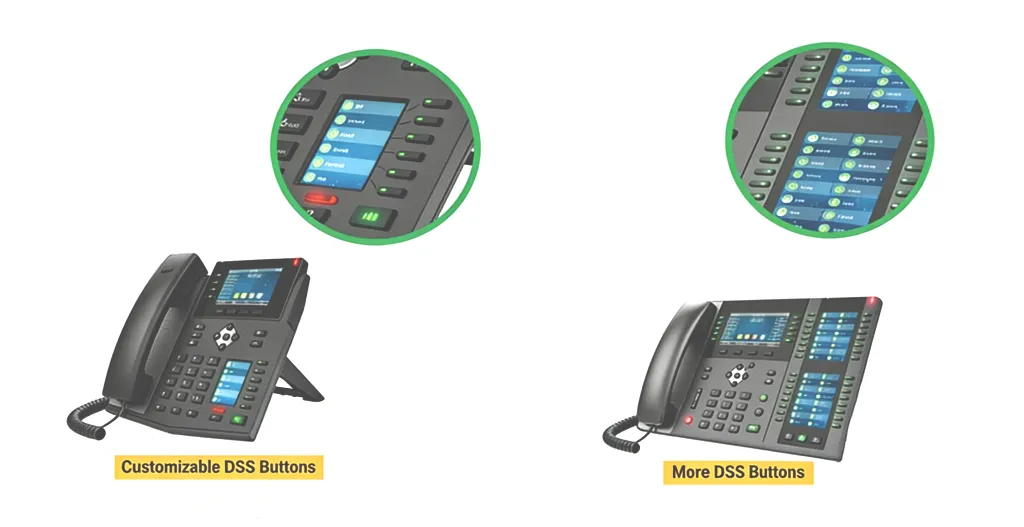 IP Phone with Expansion Keys